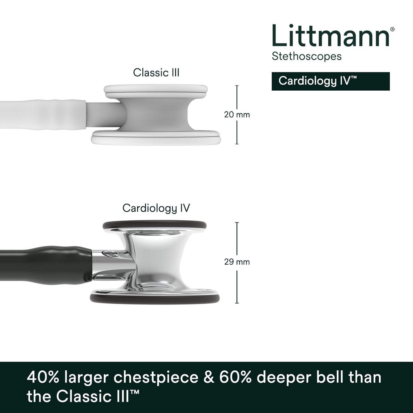 3M™ Littmann® Cardiology IV™ Stethoscope, 6177, Mirror-Finish Chestpiece and Stem, Black Tube, 27 inch, 3 Each/Case