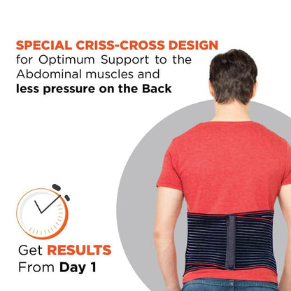 Vissco 2501 Abdoset | Abdominal Support