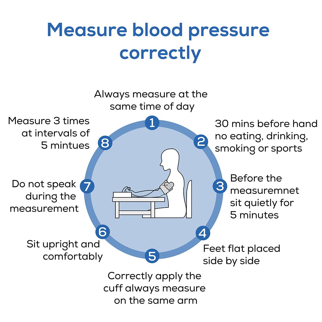 Beurer BM 32 Digital Blood Pressure Monitor for Upper Arm | Accurate BP Machine with Heartbeat Detection, Risk Indicator & 120 Memory | 3-Year Warranty