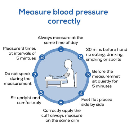 Beurer BM 32 Digital Blood Pressure Monitor for Upper Arm | Accurate BP Machine with Heartbeat Detection, Risk Indicator & 120 Memory | 3-Year Warranty