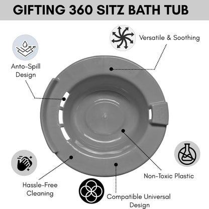 Sitz Bath Tub for Adults - Heavy Duty Plastic Hip Bath Tub, Fits Western Toilet, Pain Relief for Fissure & Piles, Naturopathy, Foldable, Hot Tub for Bathroom
