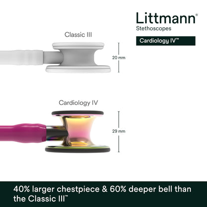 3M™ Littmann® Cardiology IV™ Stethoscope, High Polish Rainbow Chestpiece, Raspberry Tube, Smoke Stem and Headset, 6241