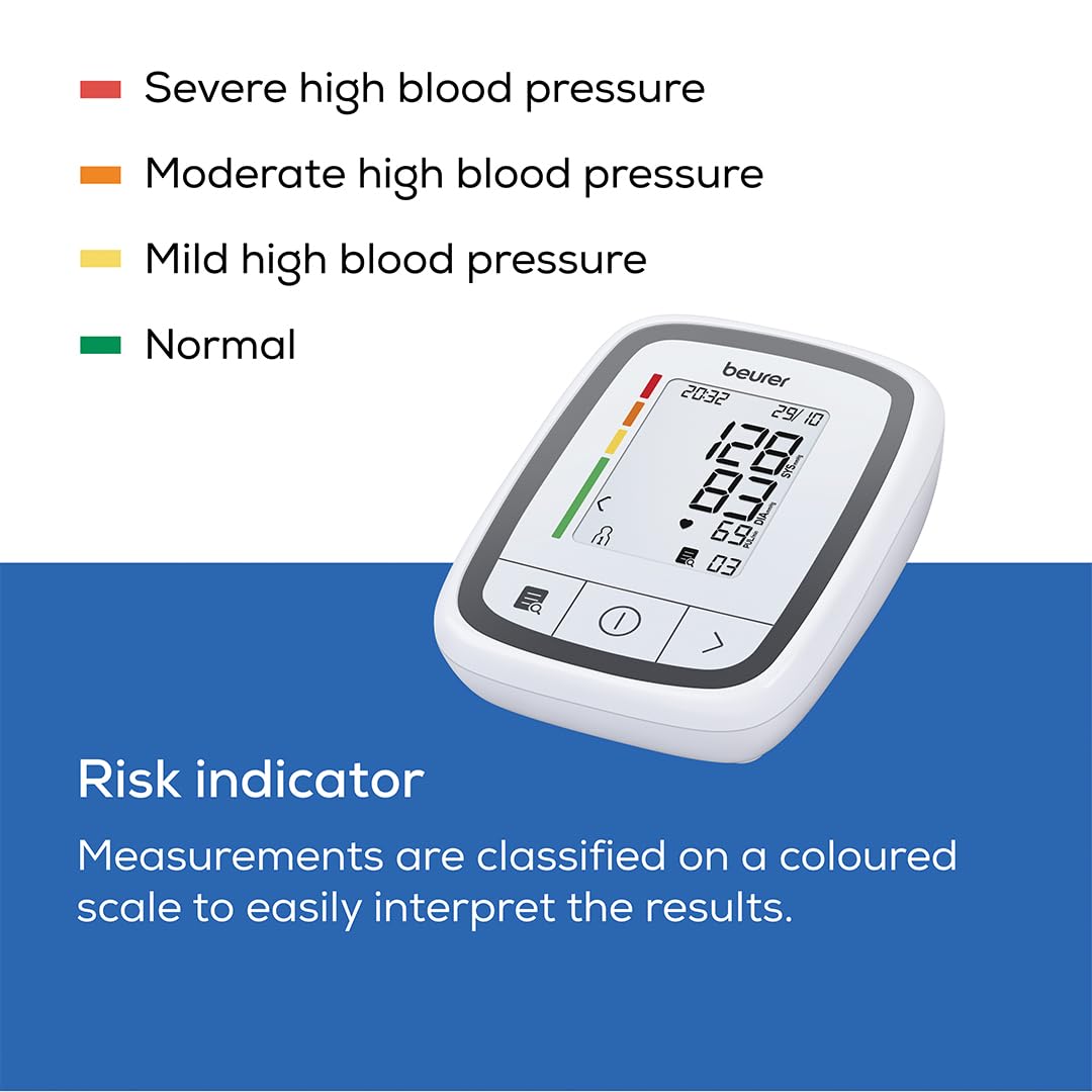 Beurer BM 32 Digital Blood Pressure Monitor for Upper Arm | Accurate BP Machine with Heartbeat Detection, Risk Indicator & 120 Memory | 3-Year Warranty