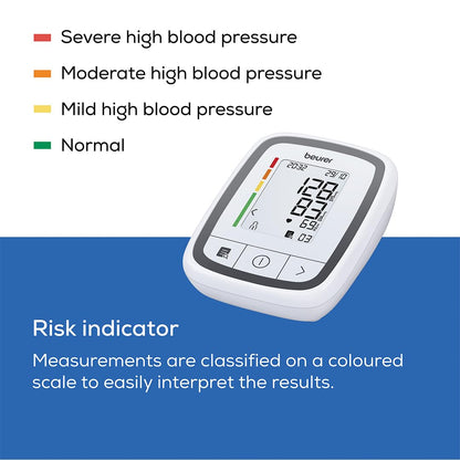 Beurer BM 32 Digital Blood Pressure Monitor for Upper Arm | Accurate BP Machine with Heartbeat Detection, Risk Indicator & 120 Memory | 3-Year Warranty