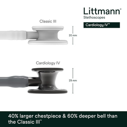 3M™ Littmann® Cardiology IV™ Stethoscope, High Polish Smoke Chestpiece, Gray Tube, Smoke Stem and Headset, 6238