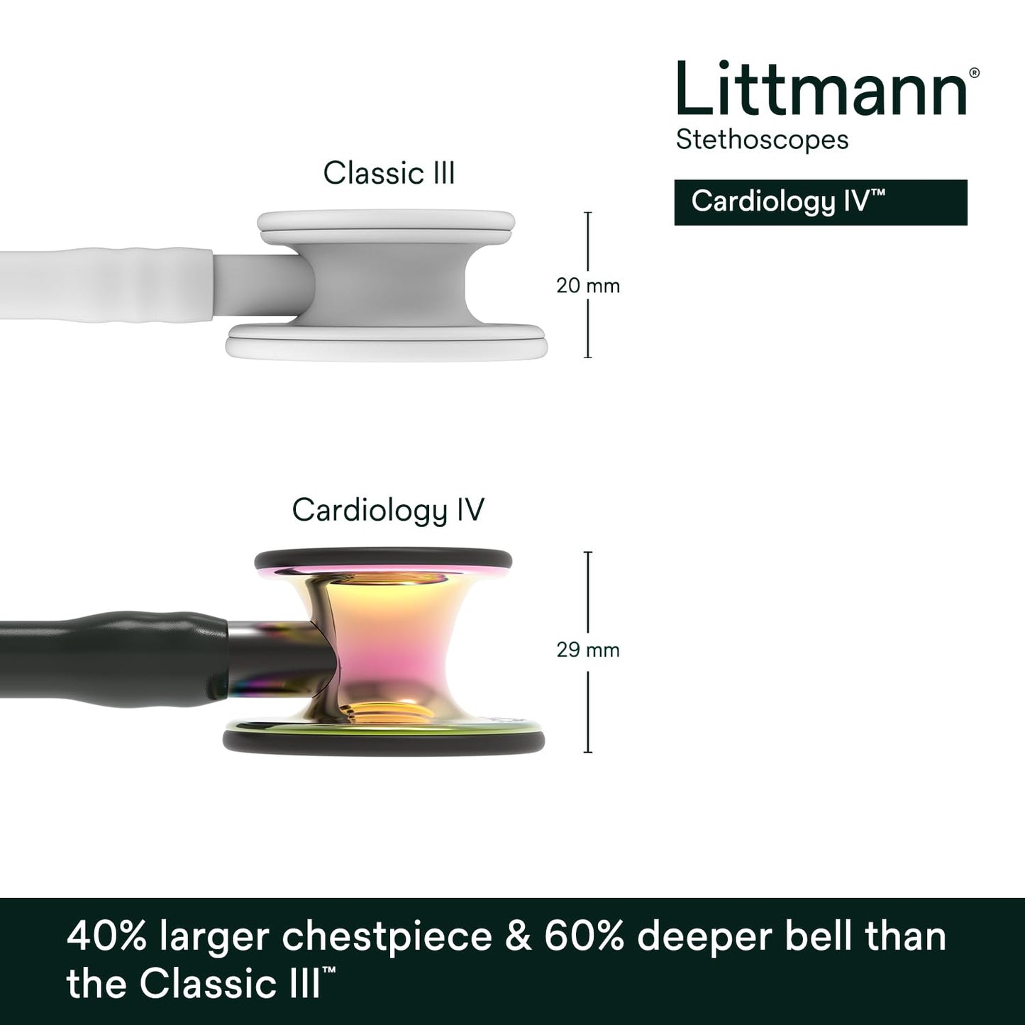 3M™ Littmann® Cardiology IV™ Stethoscope, High Polish Rainbow Chestpiece, Black Tube, Smoke Stem and Headset, 6240