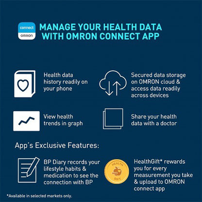 Omron HBF-222T Body Composition Monitor