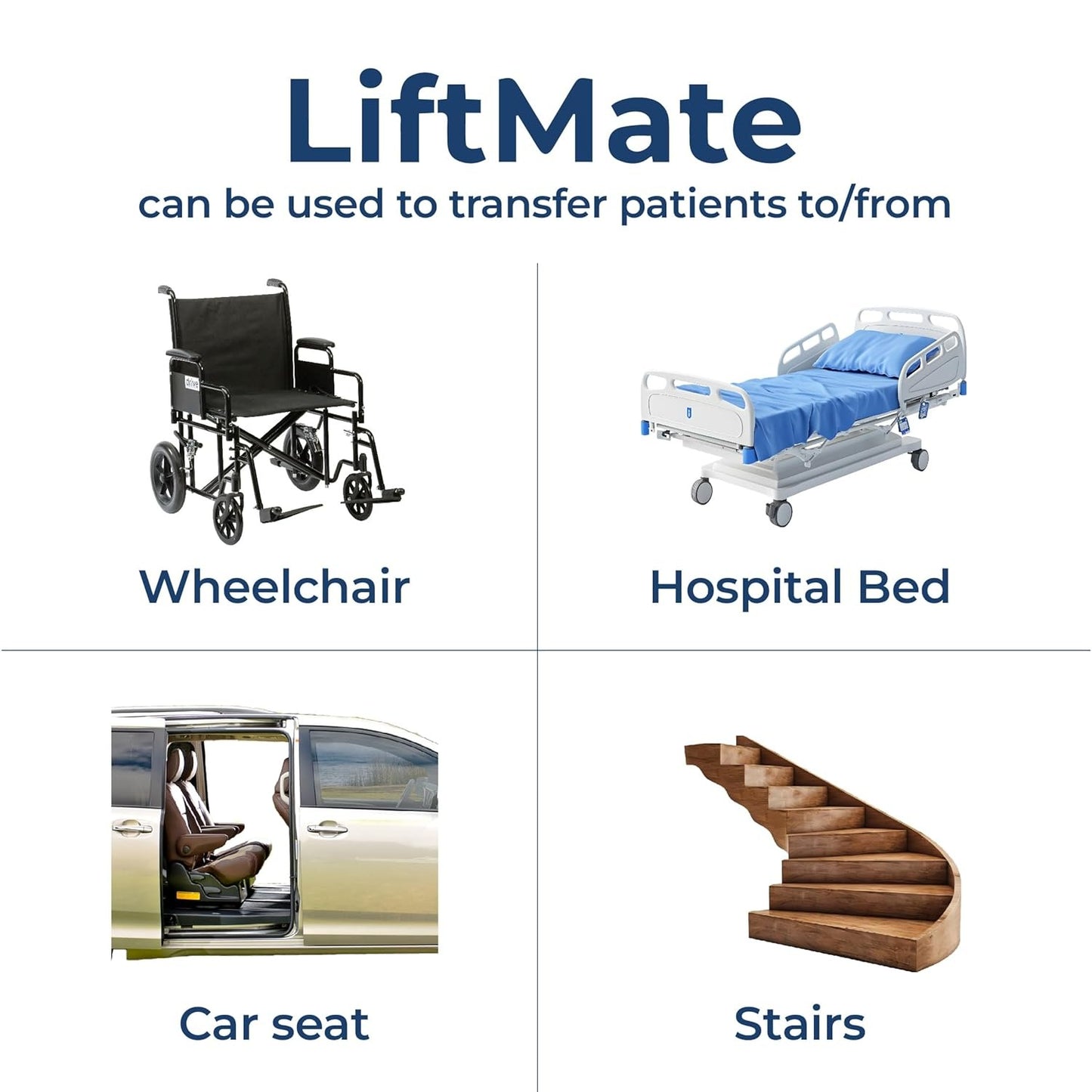 LiftMate Patient Transfer Sling with Safety Harness | Elderly Lifting Belt for Bed to Wheelchair Transfer | Mobility Aid for Senior Care, Disabled, Hospitals, Caregivers – 120kg Support
