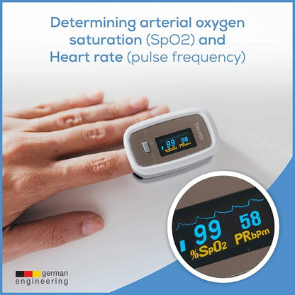 Beurer PO 30 Pulse Oximeter