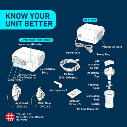 Omron NE-C28 Compressor Nebulizer