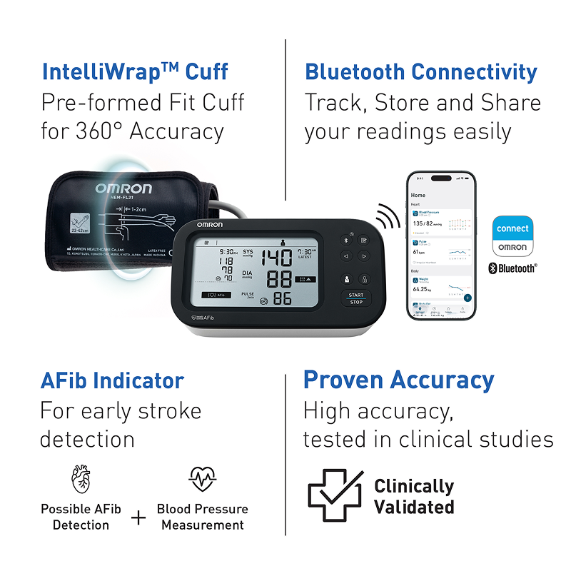 Omron HEM-7383T1-AP Smart Upper Arm Blood Pressure Monitor with AFib Detection, Bluetooth, Dual Display & IntelliWrap 360° Accuracy Cuff