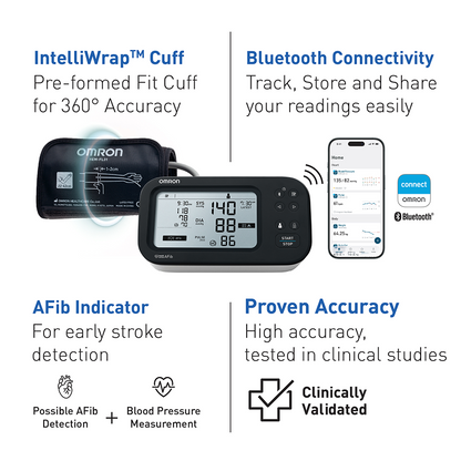 Omron HEM-7383T1-AP Smart Upper Arm Blood Pressure Monitor with AFib Detection, Bluetooth, Dual Display & IntelliWrap 360° Accuracy Cuff