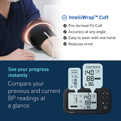 Omron HEM-7383T1-AP Smart Upper Arm Blood Pressure Monitor with AFib Detection, Bluetooth, Dual Display & IntelliWrap 360° Accuracy Cuff