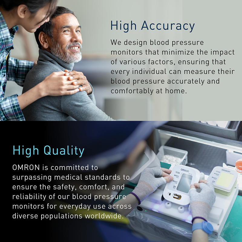 Omron HEM-7383T1-AP Smart Upper Arm Blood Pressure Monitor with AFib Detection, Bluetooth, Dual Display & IntelliWrap 360° Accuracy Cuff