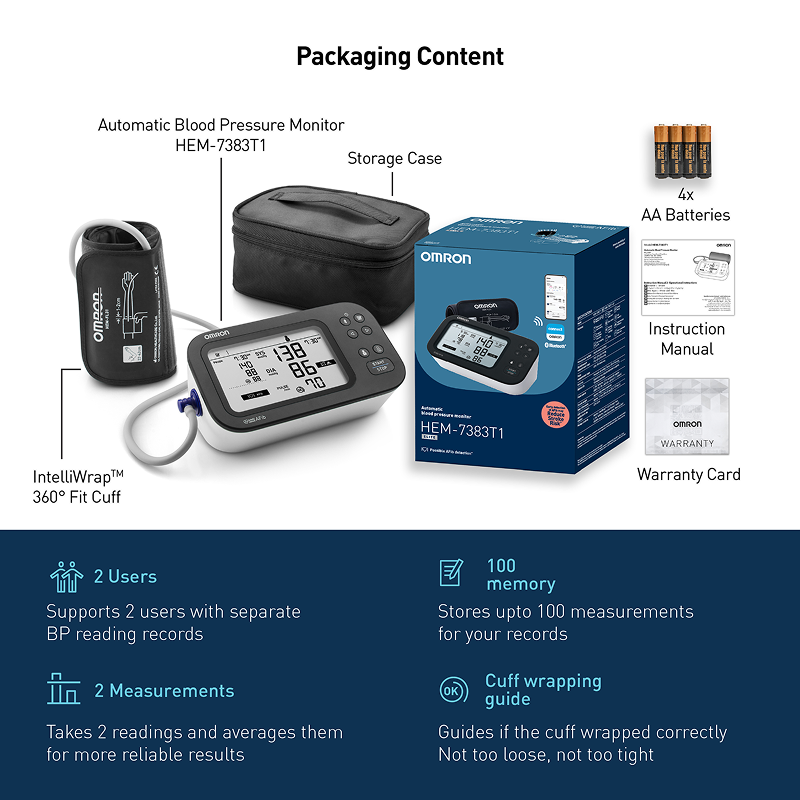 Omron HEM-7383T1-AP Smart Upper Arm Blood Pressure Monitor with AFib Detection, Bluetooth, Dual Display & IntelliWrap 360° Accuracy Cuff