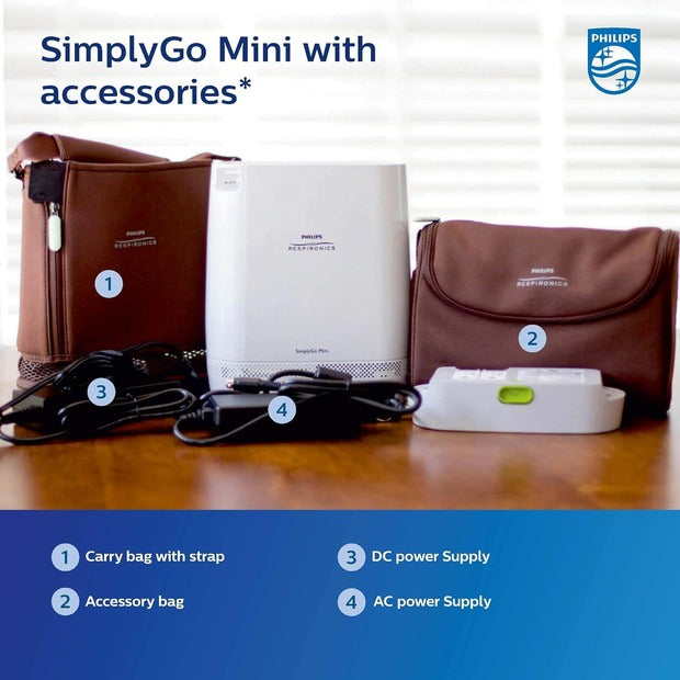 Philips Respironics SimplyGo Mini Portable Oxygen Concentrator