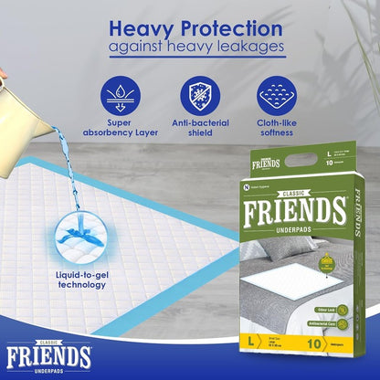 Friends Classic Underpads