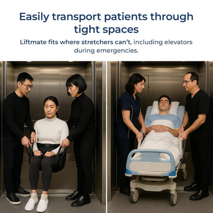 LiftMate Patient Transfer Sling with Safety Harness | Elderly Lifting Belt for Bed to Wheelchair Transfer | Mobility Aid for Senior Care, Disabled, Hospitals, Caregivers – 120kg Support