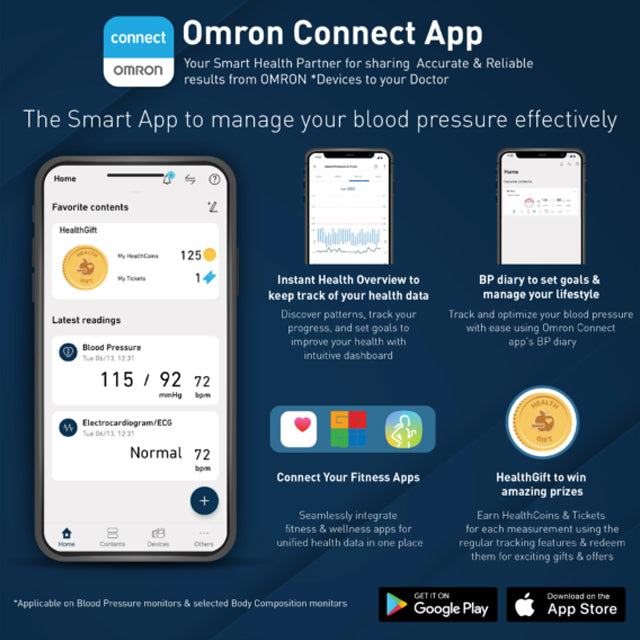 Omron HEM 7120 with Body Movement Detection & Irregular Heartbeat detection