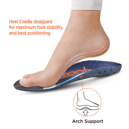 Vissco 5751 Footsol Shoe Insoles for High Arch, Med Arch & Low Arch