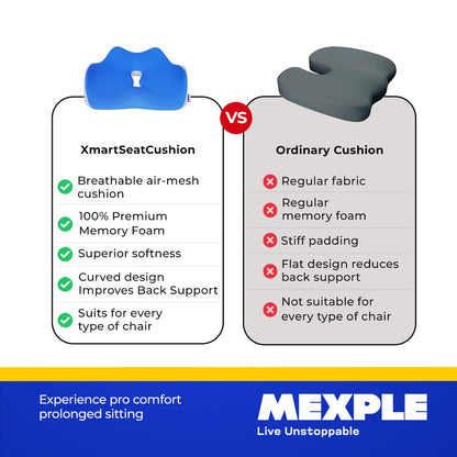Mexple XmartSeat Orthopedic Tailbone Support Cushion