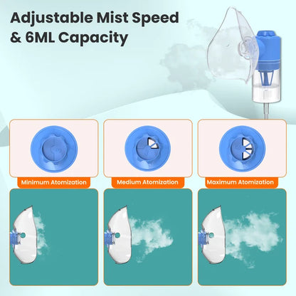 EASYCARE Compartment Nebulizer Machine for Adults & Kids | Portable Respiratory Therapy Device | Low Noise | Made in India | 1-Year Warranty