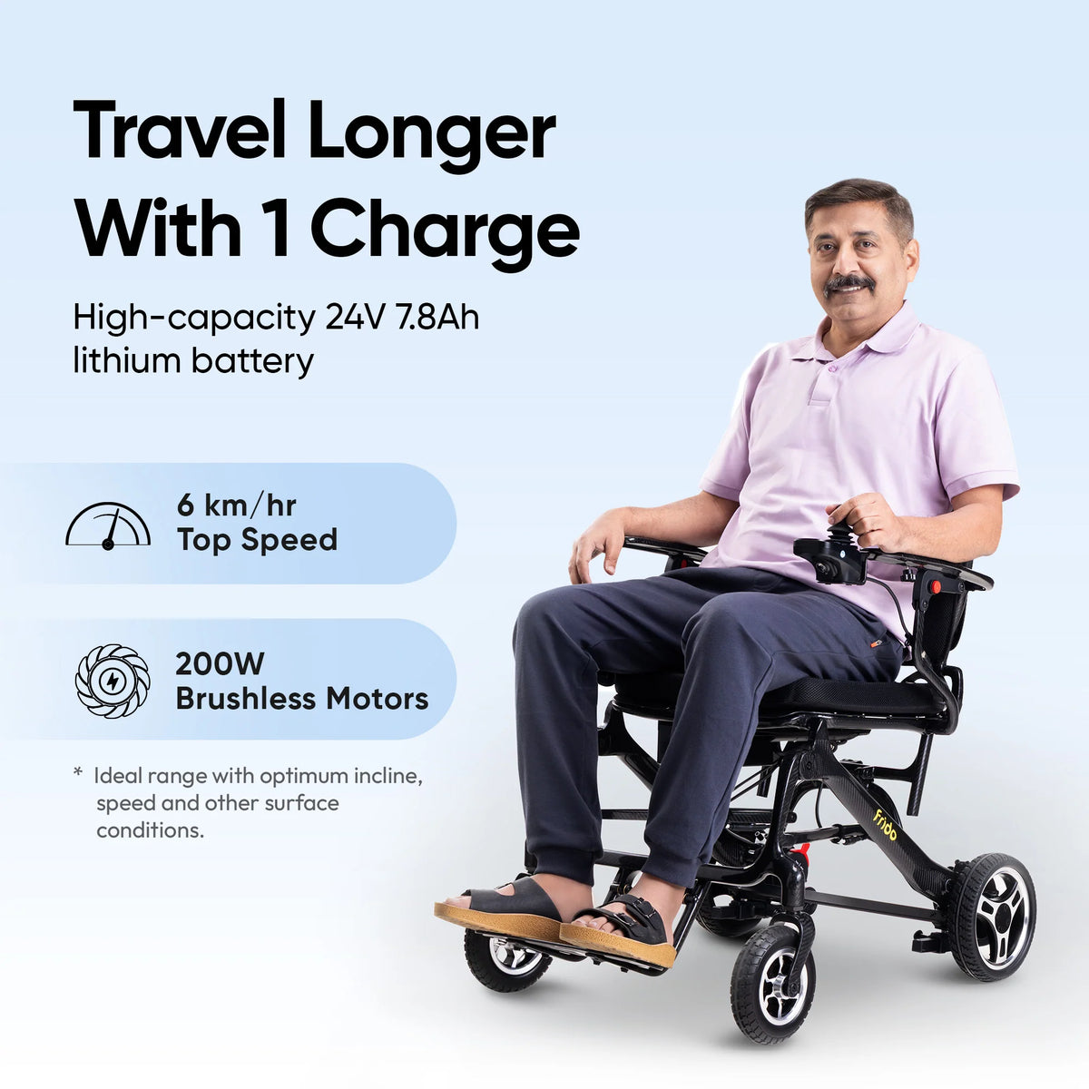 Frido Carbon Fiber Electric Wheelchair