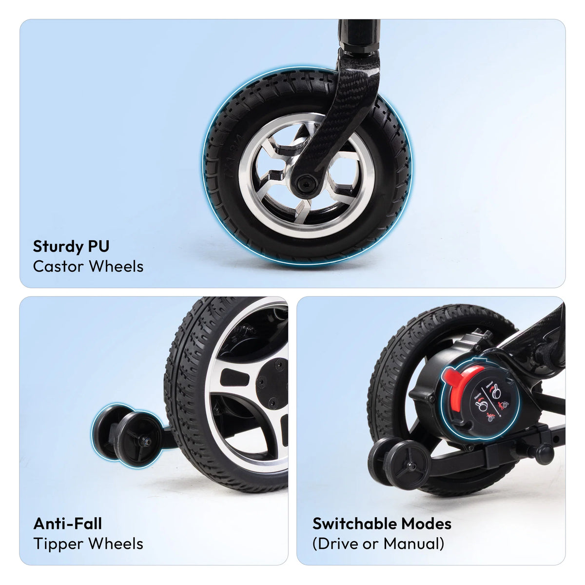 Frido Carbon Fiber Electric Wheelchair