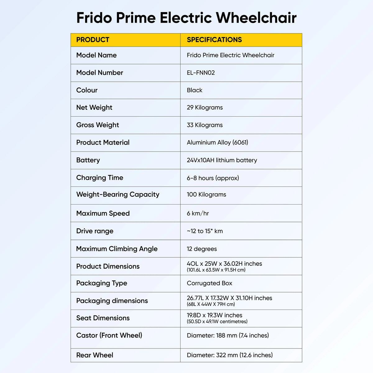 Frido Prime Electric Wheelchair