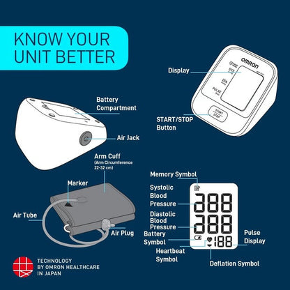 Omron HEM 7121J Fully Automatic Digital Blood Pressure Monitor with Intellisense Technology &amp; Cuff Wrapping Guide for Most Accurate Measurement&nbsp;