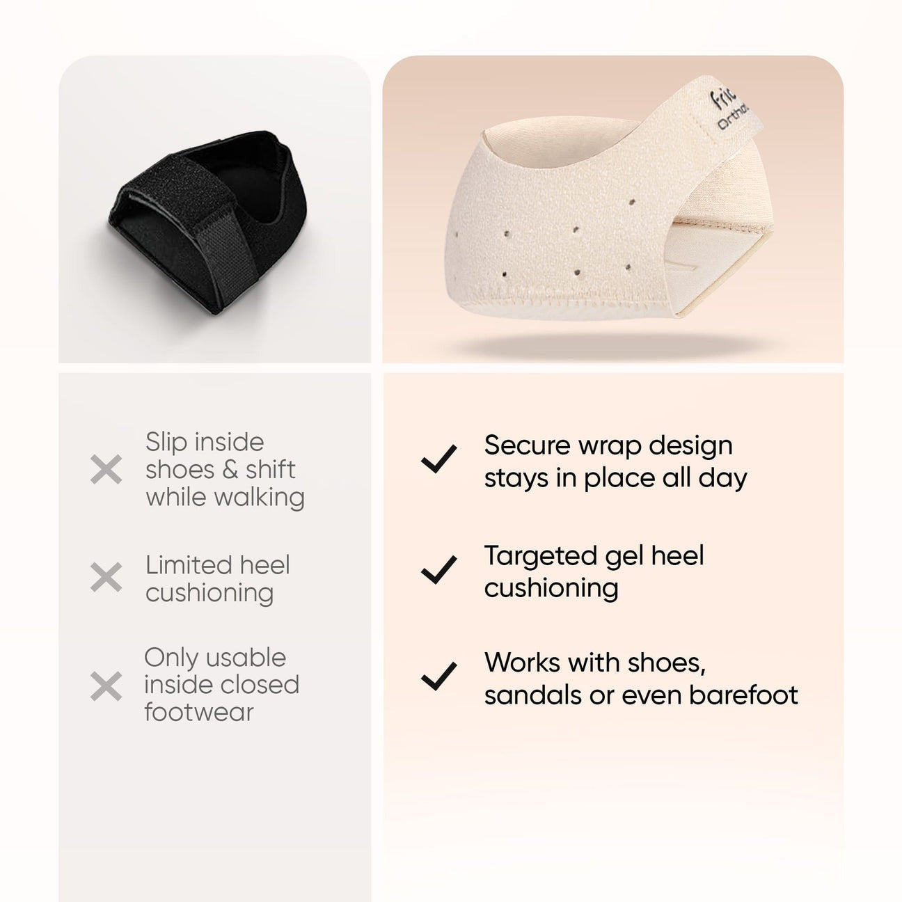 Frido Orthotics barefoot Heel Protector for Heel Pain Relief 