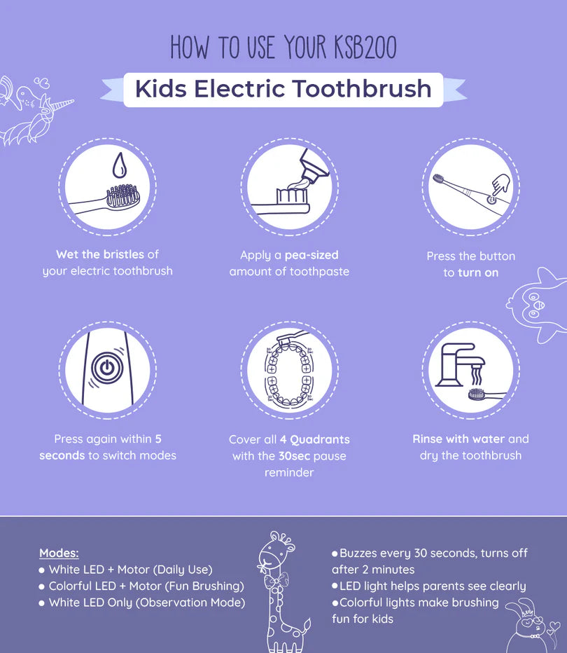 Oracura KSB200 KidsCare Sonic Rechargeable Electric Toothbrush
