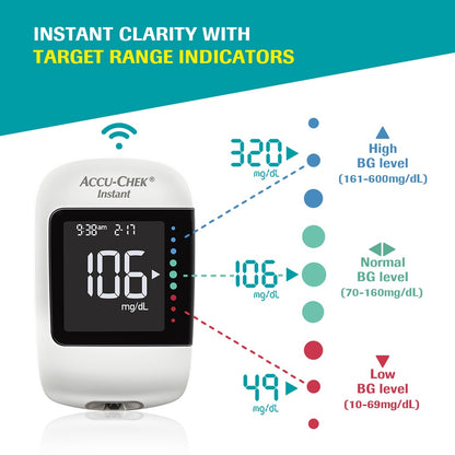 Accu-Chek Instant Smart Blood sugar monitor with Bluetooth 