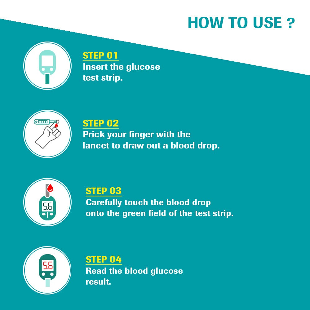 Accu-Chek Instant Smart Blood Sugar Monitor 