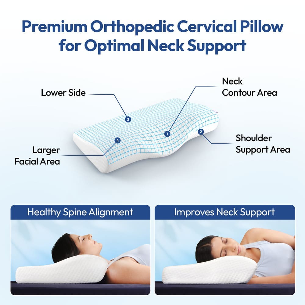 Frido Ultimate Neck Contour Cervical Plus Pillow