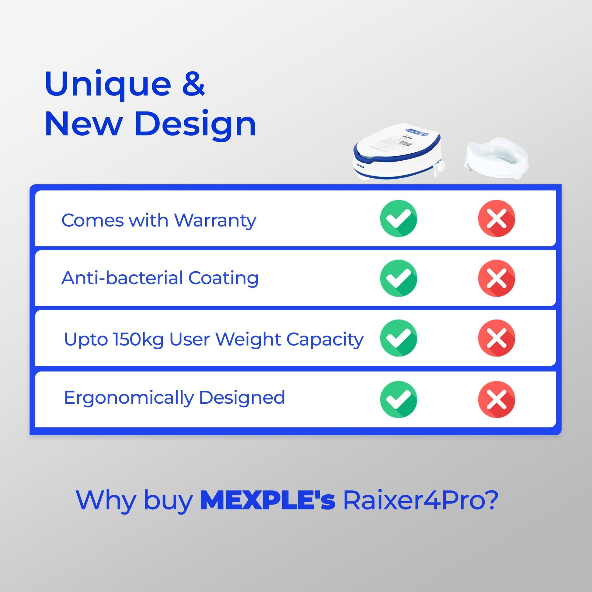 Mexple Raixer4pro - 4inches Raised Toilet With Padded Seat