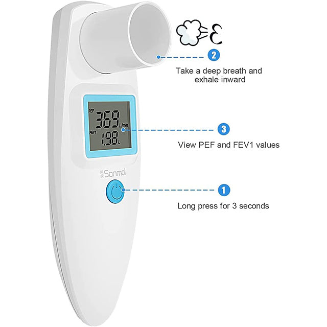 Sonmol Digital Spirometer – Peak Flow Meter (PEF) & FEV1 With BLE