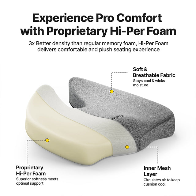 Frido Ultimate Pro Seat Cushion