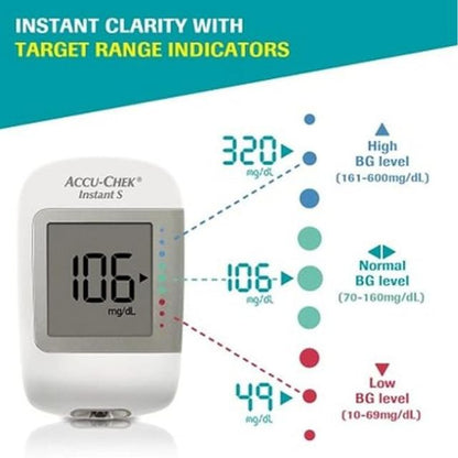 Accu-chek Instant Blood Sugar Monitor