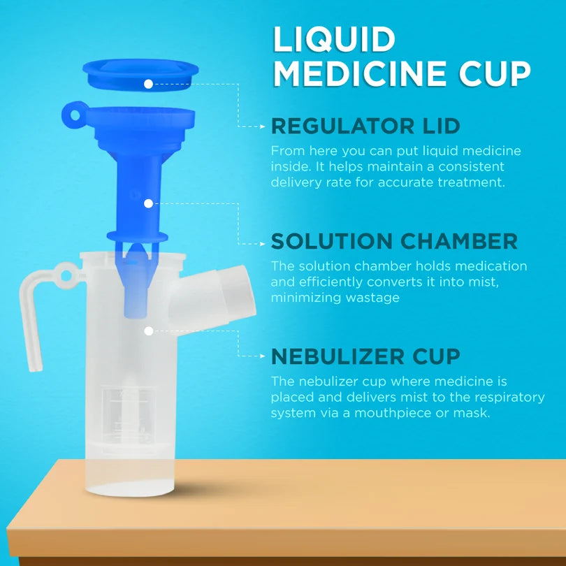 Vissco Compressor Nebulizer