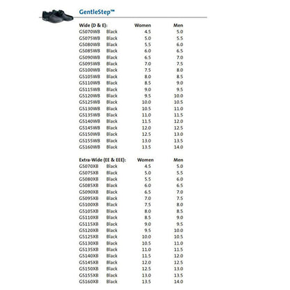 Darco Gentle Step Diabetic Shoe