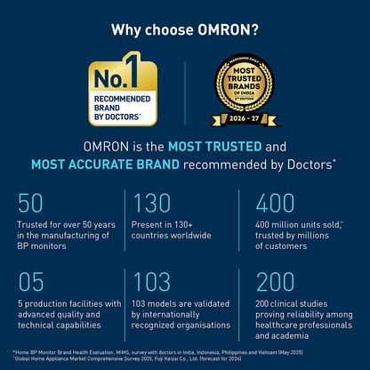 Omron HEM-7090-IN Automatic Upper Arm Blood Pressure Monitor with IntelliSense Technology & Irregular Heartbeat Detection