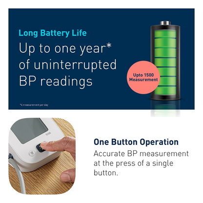 Omron HEM-7181-IN Automatic Upper Arm Blood Pressure Monitor with Long Battery Life & Hypertension Indicator