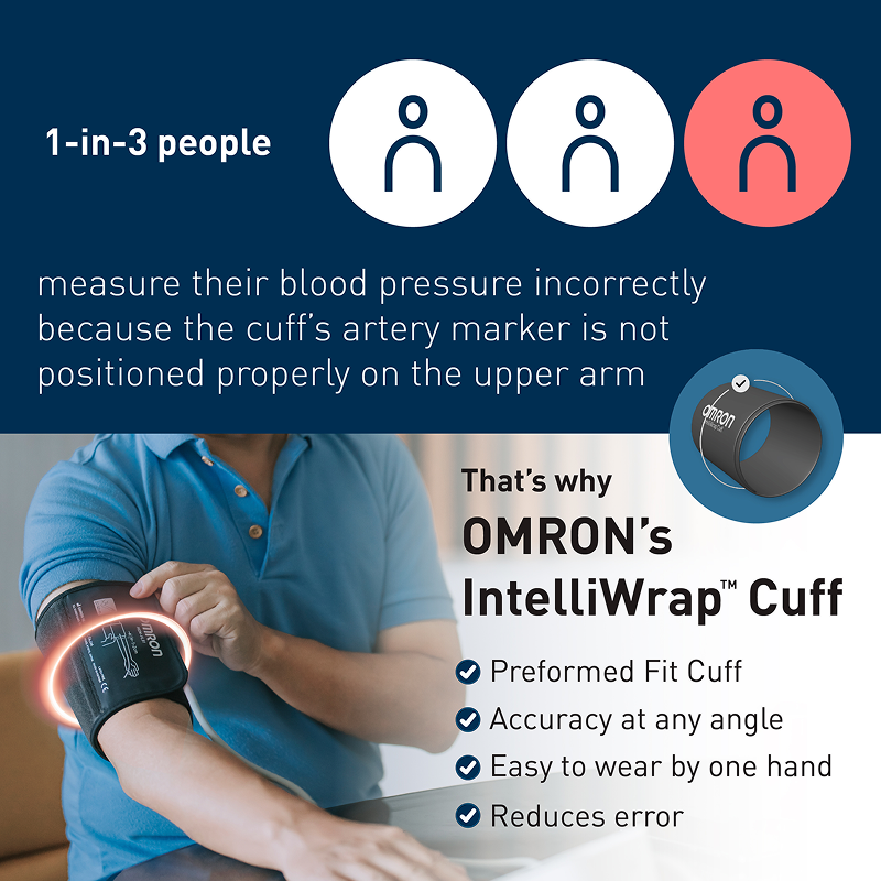 Omron HEM-7183T1-FLBIN Automatic Upper Arm Blood Pressure Monitor with Bluetooth, IntelliWrap 360° Accuracy Cuff & AC Adapter