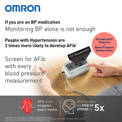 Omron HEM-7194T1-FLIN Automatic Upper Arm Blood Pressure Monitor with AFib Detection, IntelliWrap 360° Accuracy Cuff & Bluetooth