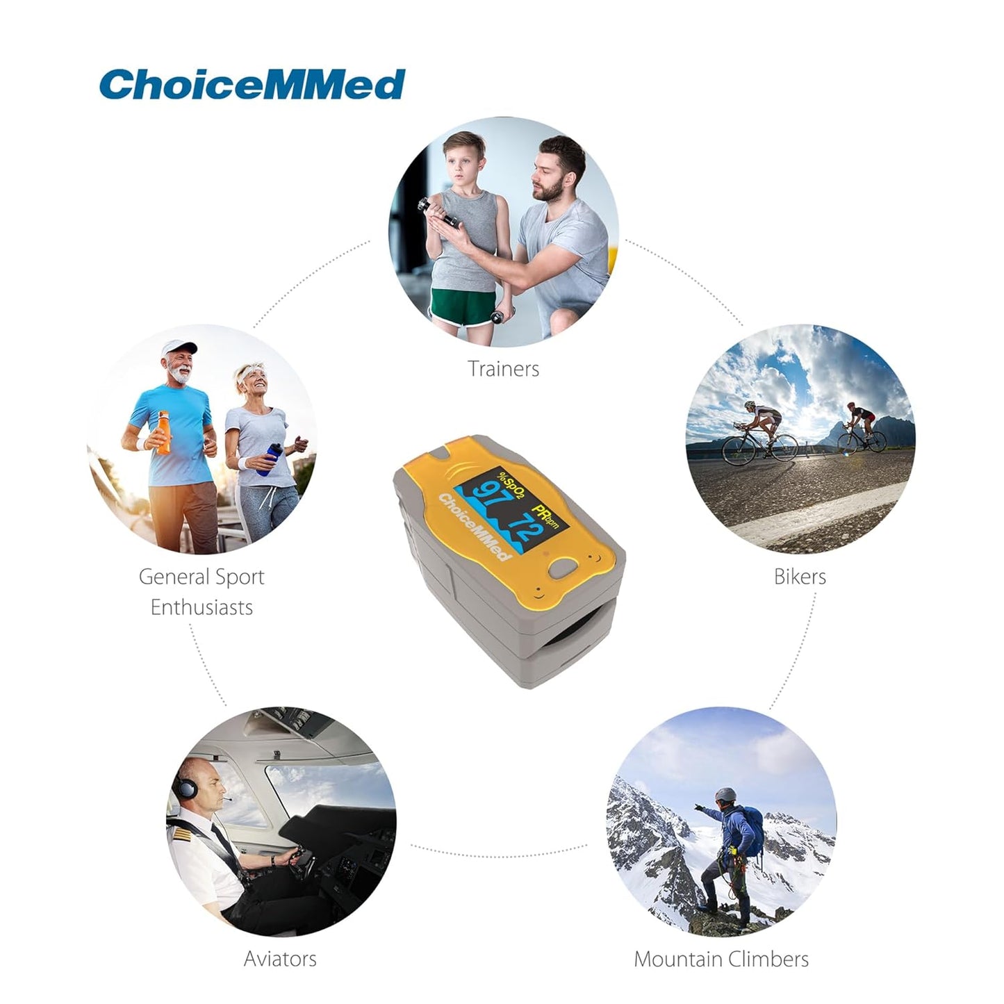 Choicemmed Fingertip Pulse Oximeter (MD300C52) | Pulse Rate | Oxygen Watch | Oxygen Saturation | High Accuracy | Automatically Power Off - Pack of 1 (Orange)