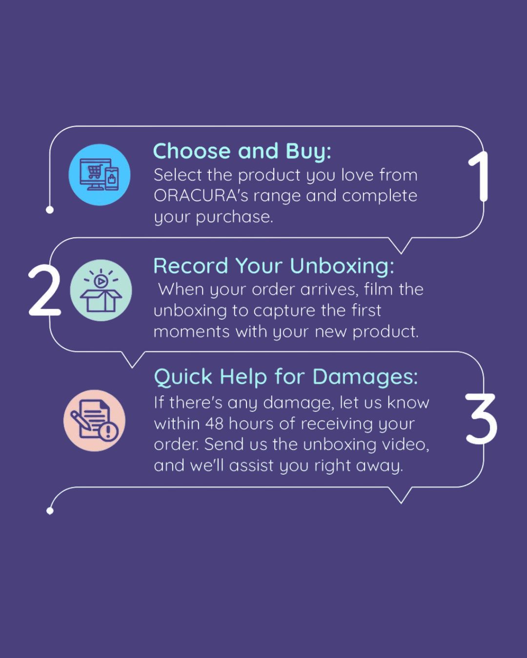 ORACURA OC150 Smart Water Flosser Lite White