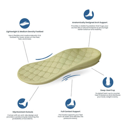 Soul Touch Alice - Black Slipper For Women