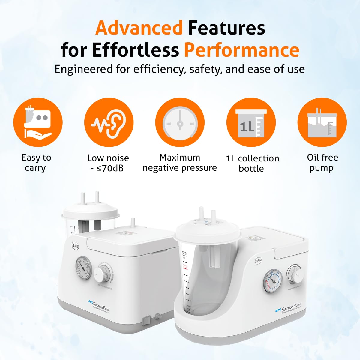 BPL Medical Technologies Portable Phlegm Suction Pump Machine with 1L Jar for Home, Clinic, Dentist and Hospital Use - 1 Year Warranty - White
