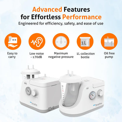 BPL Medical Technologies Portable Phlegm Suction Pump Machine with 1L Jar for Home, Clinic, Dentist and Hospital Use - 1 Year Warranty - White